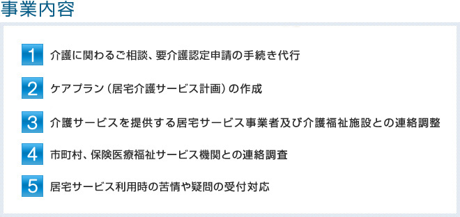 事業内容